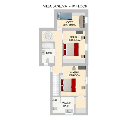 Villa La Selva *