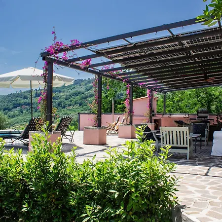 La Selva Villa Marliana